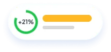 Wappiko feature dashboard preview