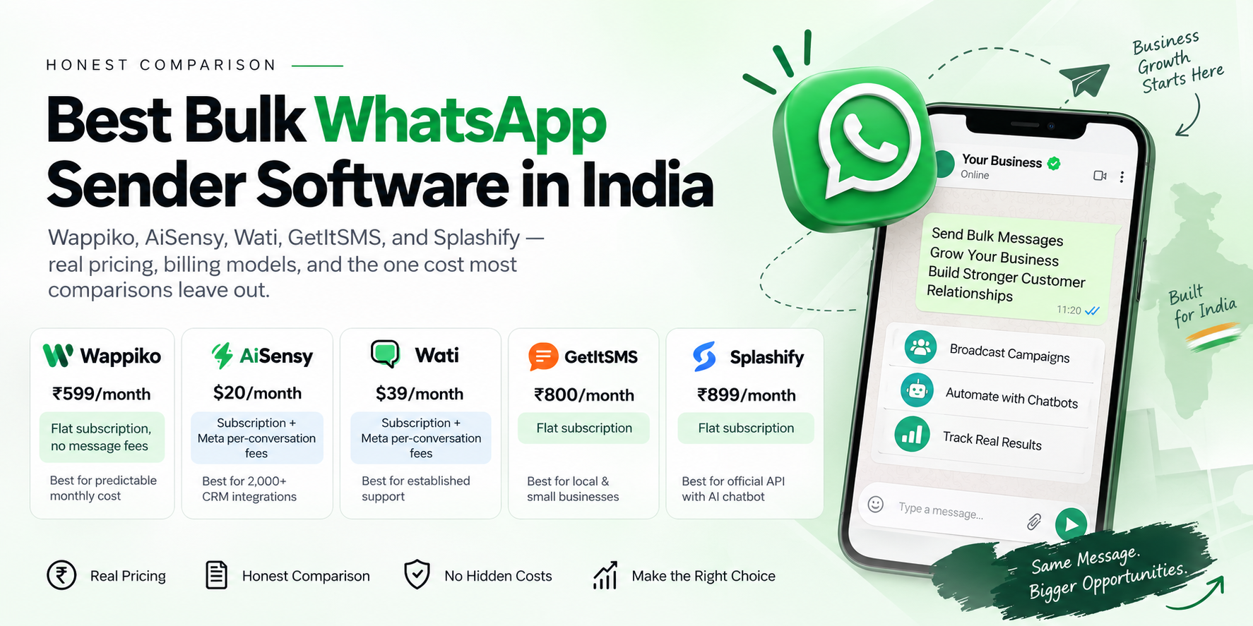 Best Bulk WhatsApp Sender Software in India (Honestly Compared)