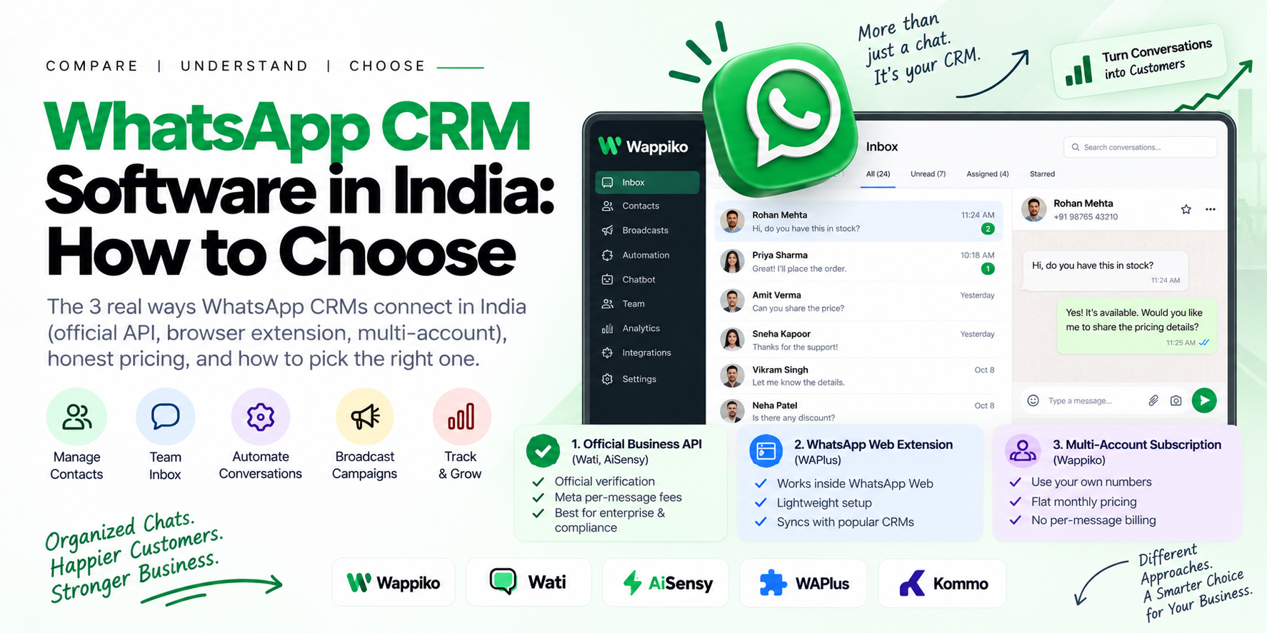 WhatsApp CRM Software in India: How to Choose